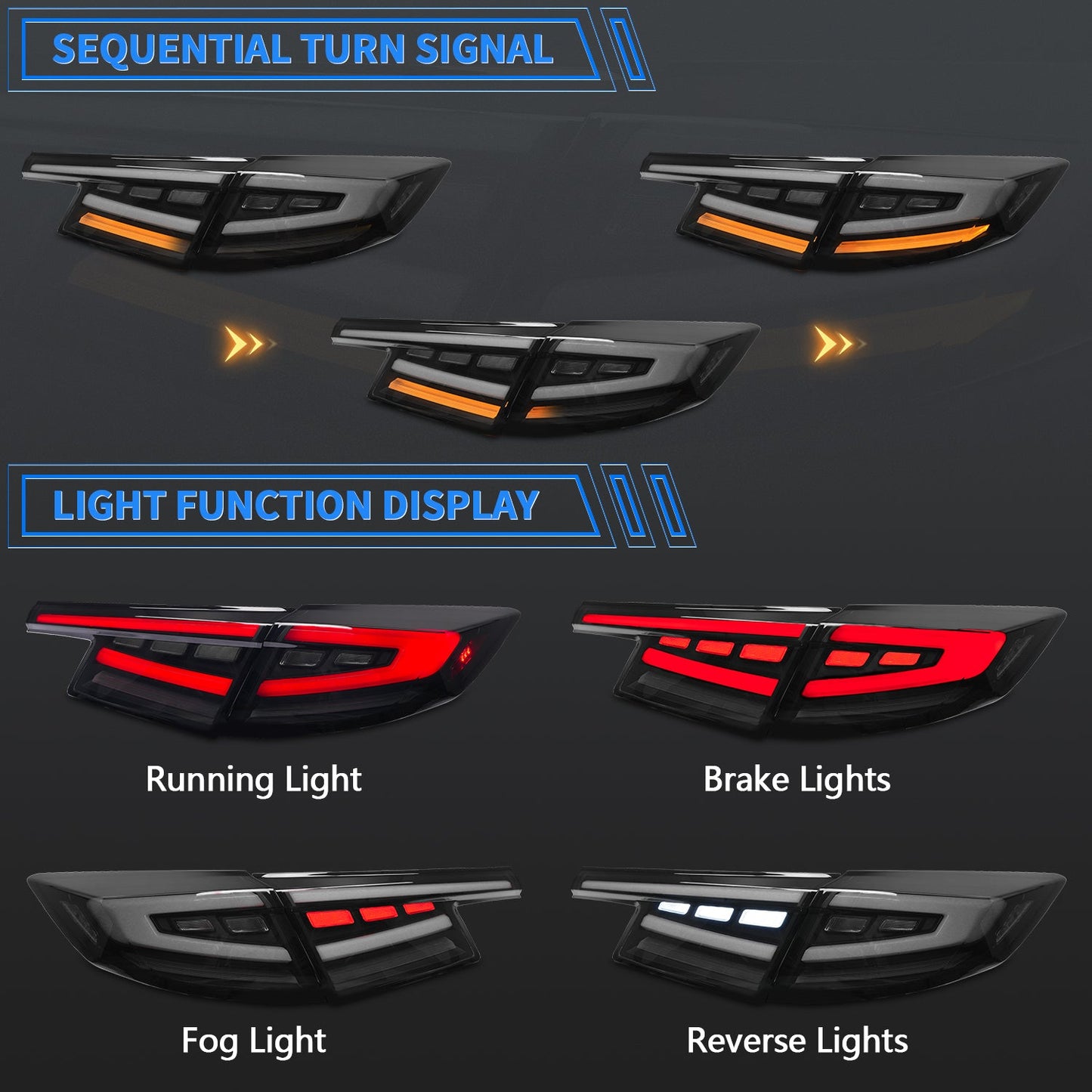 LED Tail Lights for 2022-2024 Honda Civic Hatchback /Type-R, Tail Light Assembly for 11th Gen Civic (2022-2024)