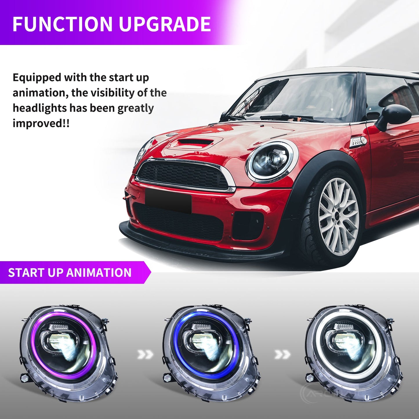 Full LED Headlight Assembly for Mini Cooper R56 R57 R58 R59 2007-2013