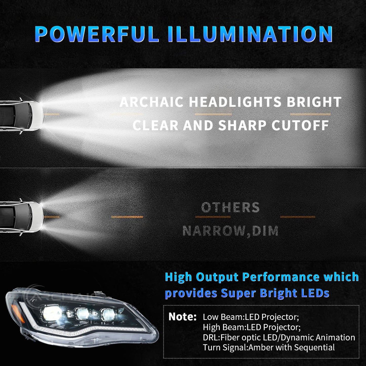 Archaic Honda Civic FD Headlights for Civic FD1, FD2 type-R (2006-2012)(LHD/ RHD)