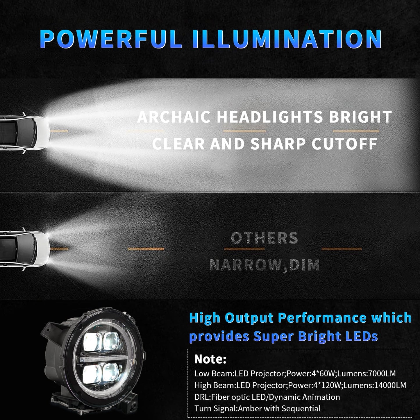 Archaic LED Headlights Assembly For Jeep wrangler JL /jeep gladiator JT2018-2024(4 Projectors)