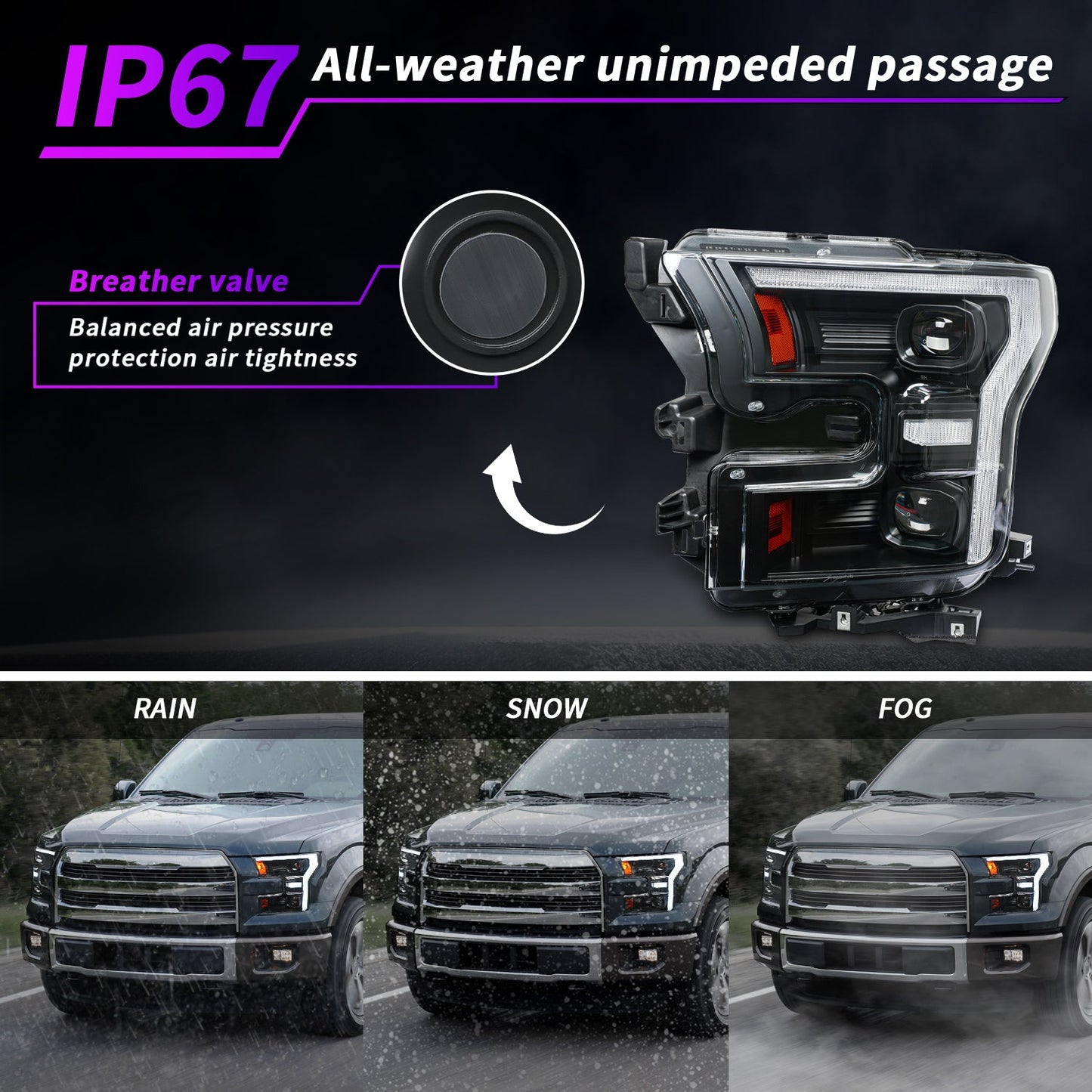 Full LED Headlights Assembly For Ford F-150 Raptor 2015-2020, F DRL Style 【On pre-sale, shipping next month】