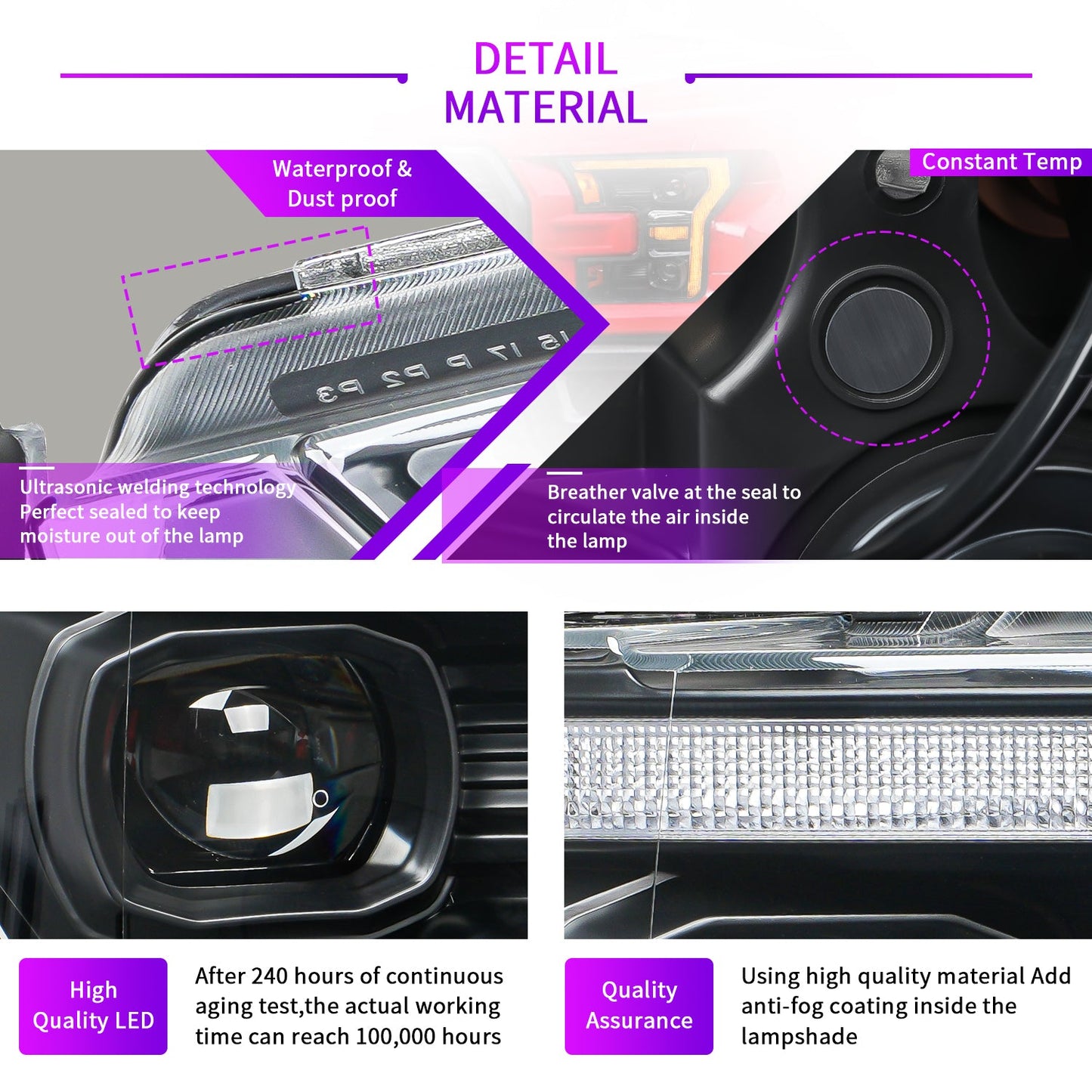 Full LED Headlights Assembly For Ford F-150 Raptor 2015-2020, F DRL Style     【On pre-sale, shipping next month】
